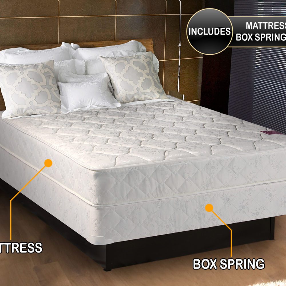 Legacy One Sided - NY Mattress