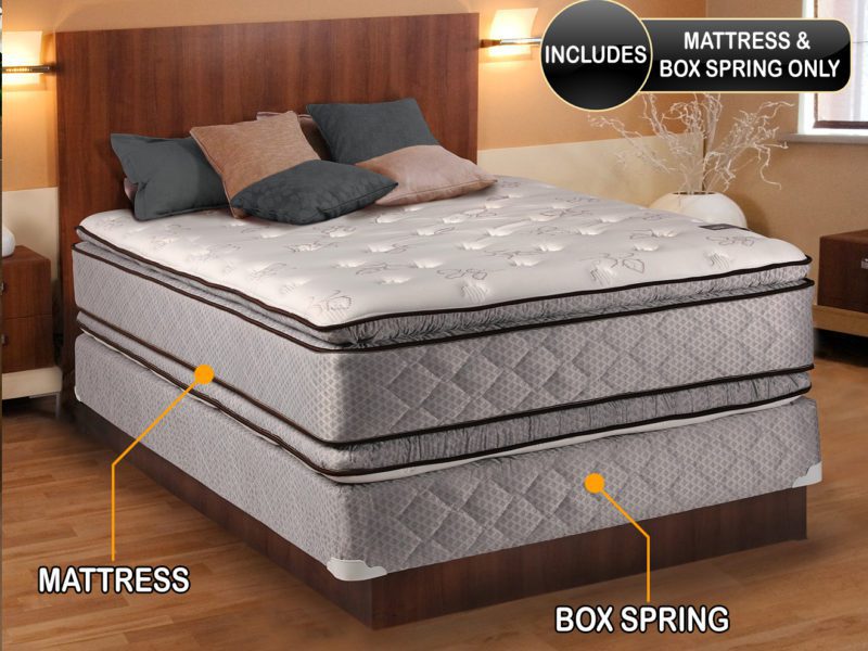 mattress stores in ogdensburg ny