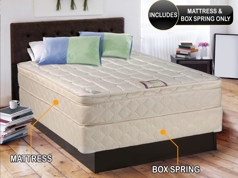 Mattress Store NY NY Mattress Brooklyn Mattress Store Queens NY